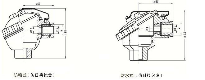 耐磨切割組裝熱電偶，WRM新產(chǎn)品